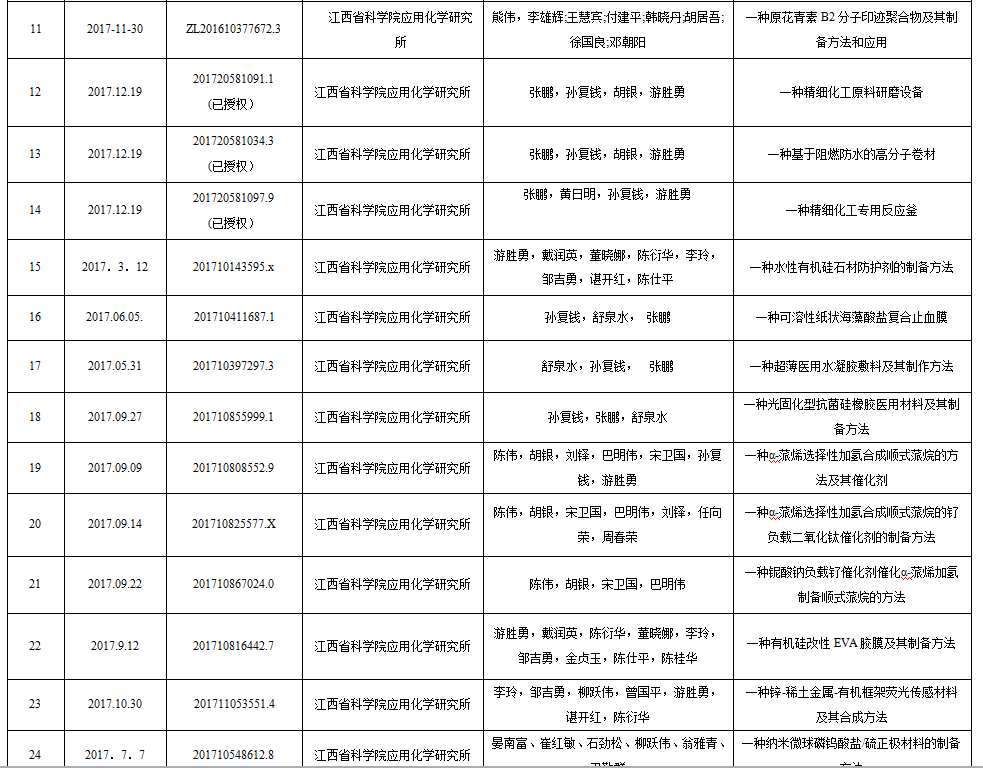 QQ图片20180803162247.png