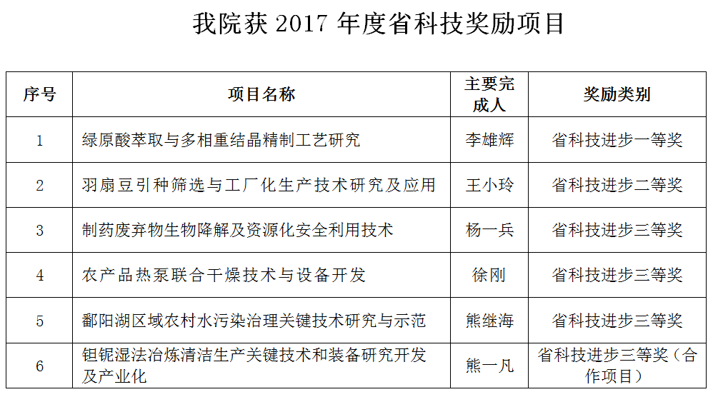 微信图片_20180905164913.png
