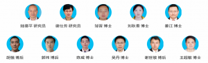 江西省铜钨新材料重点实验室研究团队