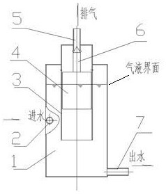 一种自动排气气液分离器【授权实用新型CN201921149033.7】
