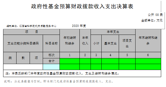 后勤2020年决算公开图08.jpg