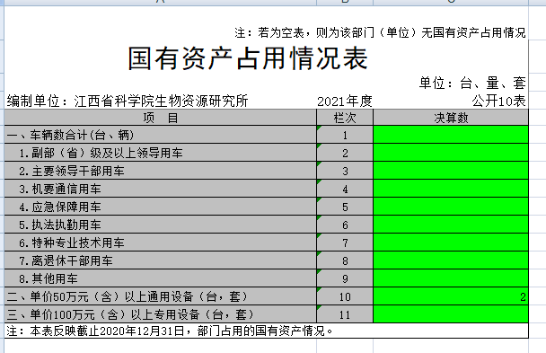 2021国有资产.png