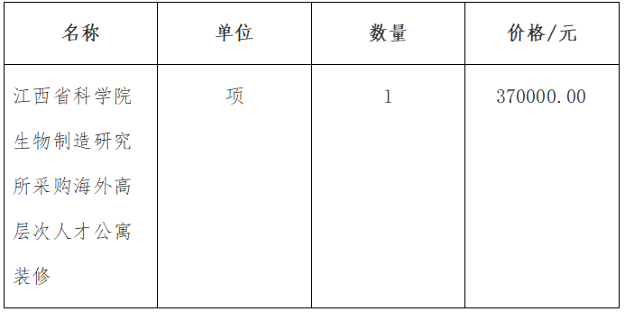 1289c247097c6f2590e919f246712b8a.png